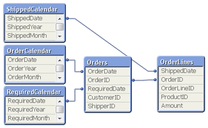 Model with spec calendars.png